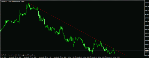 Click to Enlarge

Name: chart.gif
Size: 16 KB