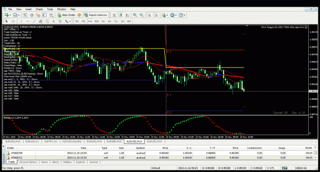 Click to Enlarge

Name: audcad1.gif
Size: 53 KB