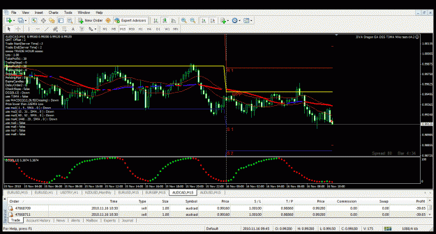 Click to Enlarge

Name: audcad1.gif
Size: 53 KB