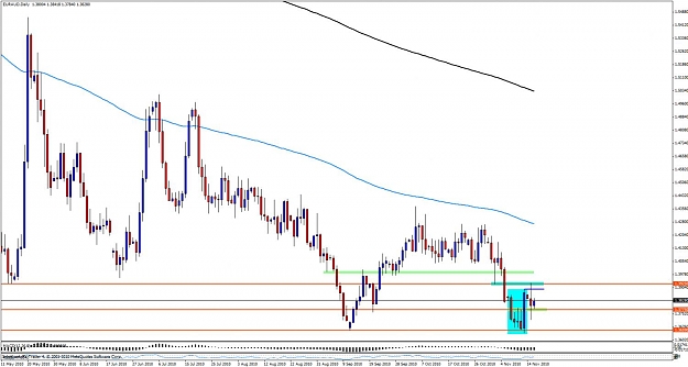 Click to Enlarge

Name: euraud44dd.jpg
Size: 108 KB