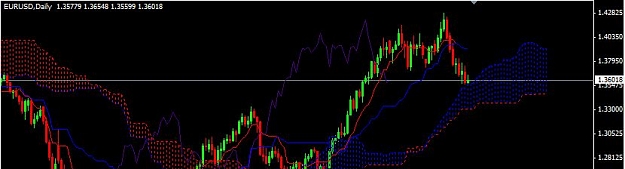 Click to Enlarge

Name: EURUSD D1 16-11.JPG
Size: 39 KB