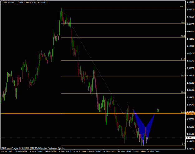 Click to Enlarge

Name: forex375.gif
Size: 19 KB