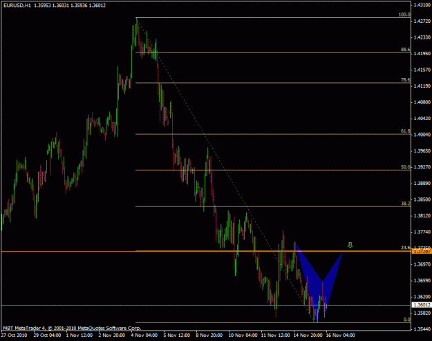 Click to Enlarge

Name: forex375.gif
Size: 19 KB