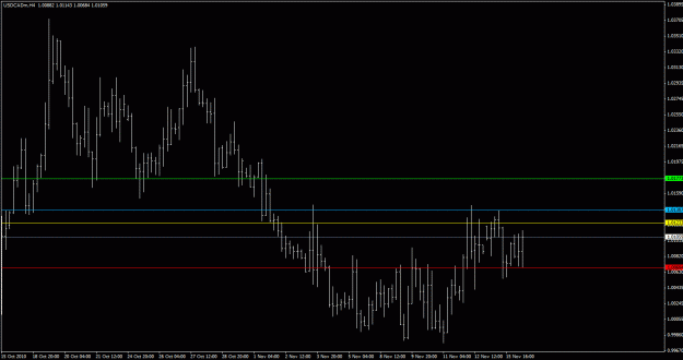 Click to Enlarge

Name: usdcad.gif
Size: 20 KB