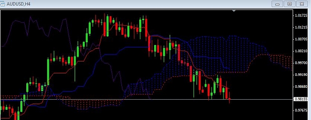 Click to Enlarge

Name: AUD-USD H4 16-11.JPG
Size: 50 KB