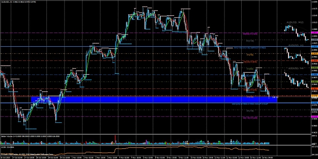 Click to Enlarge

Name: audusd-h1.jpg
Size: 180 KB