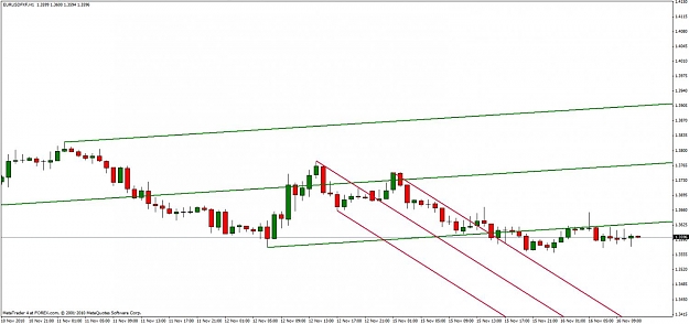 Click to Enlarge

Name: eur-usd 11-16-10.jpg
Size: 78 KB