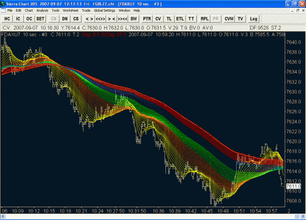 Click to Enlarge

Name: Scalping DAX.GIF
Size: 121 KB