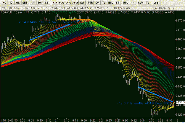 Click to Enlarge

Name: Scalping DAX 3.gif
Size: 40 KB