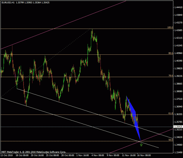 Click to Enlarge

Name: forex379.gif
Size: 19 KB
