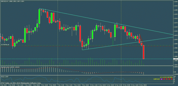 Click to Enlarge

Name: gbpusd_3tap_and_symmetric_triangle.gif
Size: 28 KB