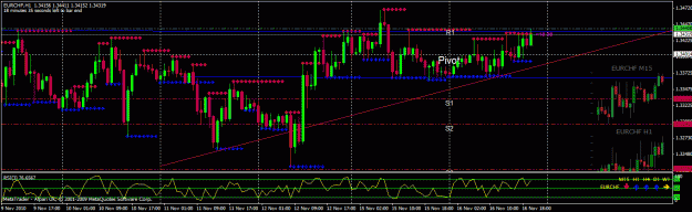 Click to Enlarge

Name: eur chf.gif
Size: 30 KB