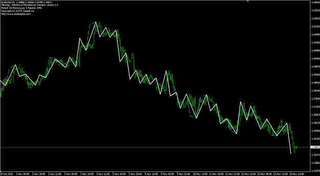 Click to Enlarge

Name: Screen shot 2010-11-16 at 9.44.40 PM.png
Size: 84 KB
