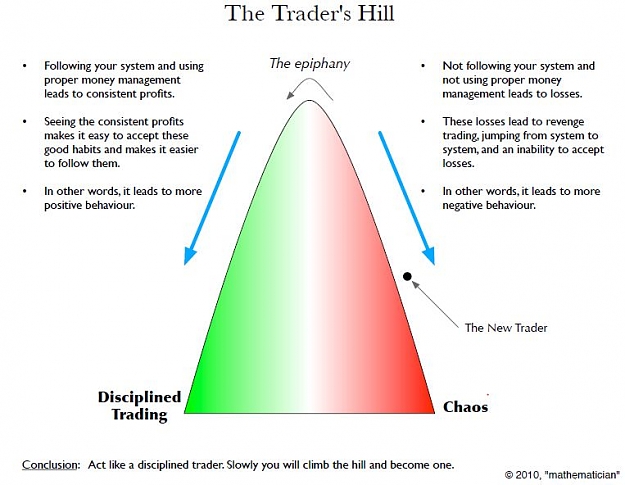 Click to Enlarge

Name: traders_hill.JPG
Size: 65 KB