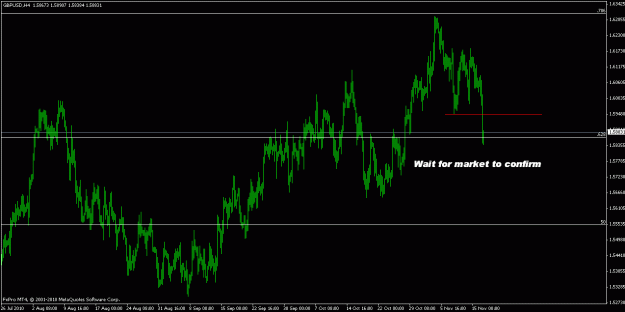 Click to Enlarge

Name: gbpusd 8th november result 2010.gif
Size: 18 KB