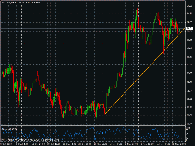 Click to Enlarge

Name: nzdjpy.gif
Size: 26 KB