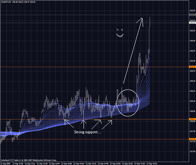 Click to Enlarge

Name: eurjpy.gif
Size: 42 KB