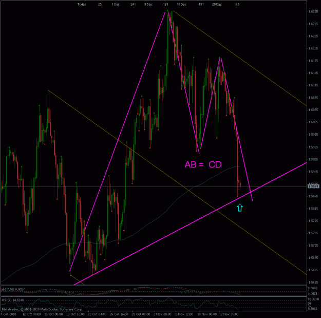 Click to Enlarge

Name: 111710audusd003.gif
Size: 31 KB