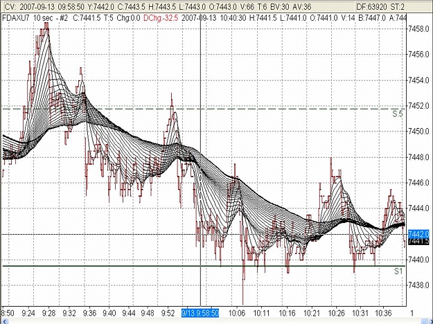 Click to Enlarge

Name: Scalping DAX 3.jpg
Size: 149 KB