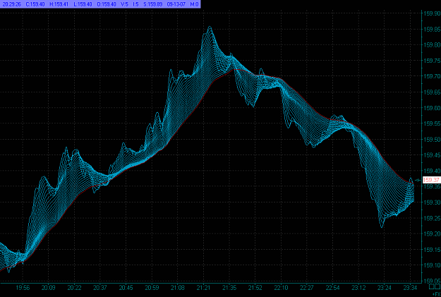 Click to Enlarge

Name: 5 Ticks chart.png
Size: 61 KB