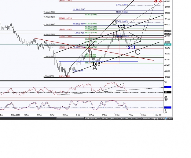 Click to Enlarge

Name: euro daily nov.jpg
Size: 182 KB