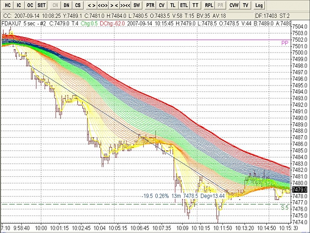 Click to Enlarge

Name: Scalping Dax 4.jpg
Size: 188 KB