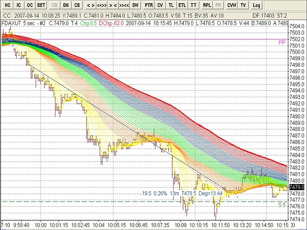 Click to Enlarge

Name: Scalping Dax 4.jpg
Size: 188 KB