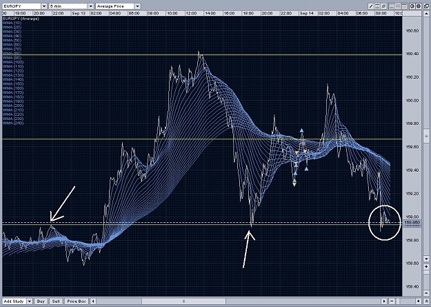 Click to Enlarge

Name: eurjpy-sr.jpg
Size: 184 KB