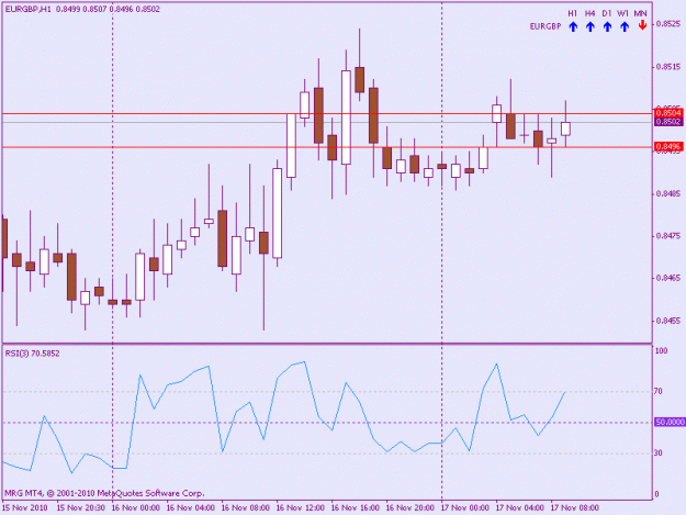 Click to Enlarge

Name: eurgbp2.gif
Size: 13 KB