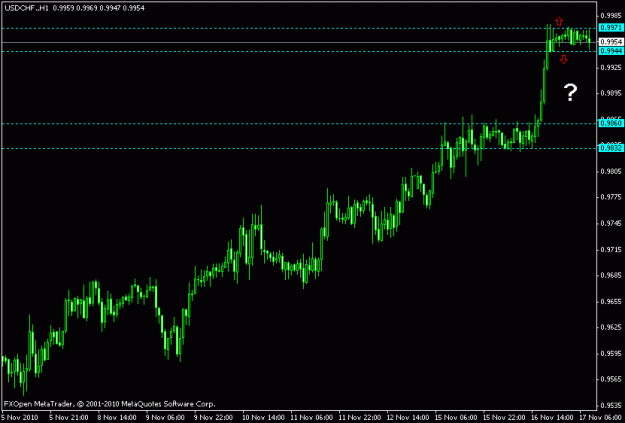 Click to Enlarge

Name: u.chf_bo.gif
Size: 12 KB