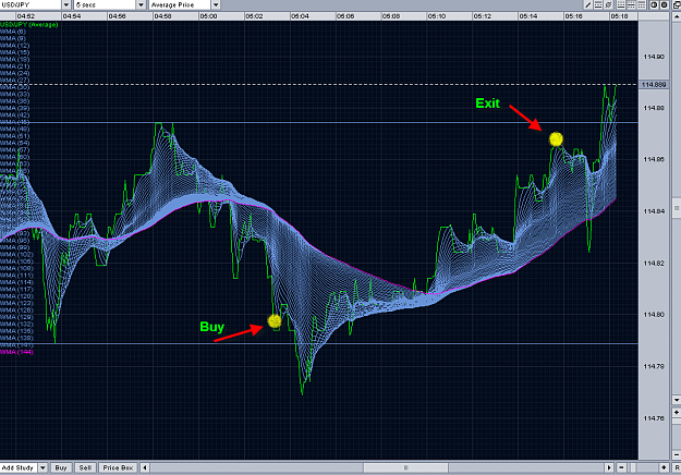 Click to Enlarge

Name: USDJPY.png
Size: 77 KB