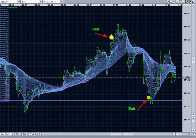 Click to Enlarge

Name: USDJPY2.png
Size: 84 KB
