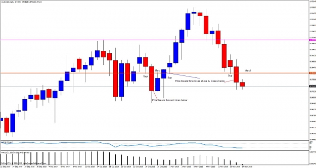 Click to Enlarge

Name: audusd17.jpg
Size: 96 KB