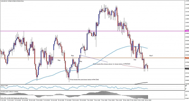 Click to Enlarge

Name: audusd1744.jpg
Size: 119 KB