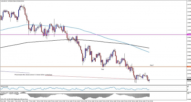 Click to Enlarge

Name: audusd1744hh.jpg
Size: 116 KB
