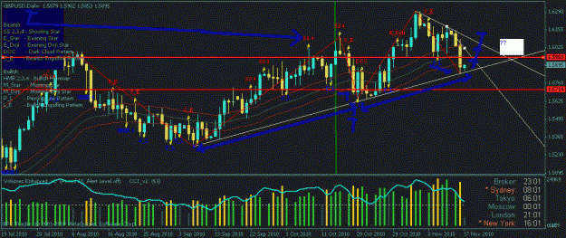 Click to Enlarge

Name: gbpusd4tf.gif
Size: 26 KB