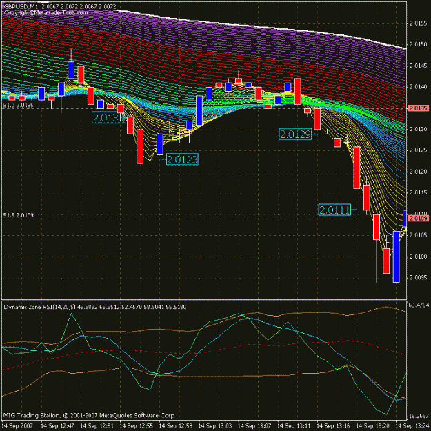 Click to Enlarge

Name: gbpusd84.gif
Size: 32 KB