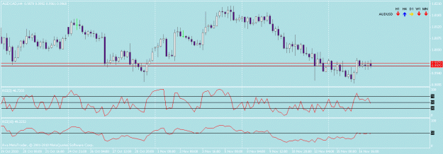 Click to Enlarge

Name: audcad h4.gif
Size: 16 KB