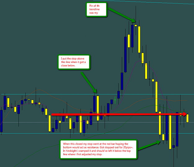 Click to Enlarge

Name: usdcad15min.png
Size: 56 KB