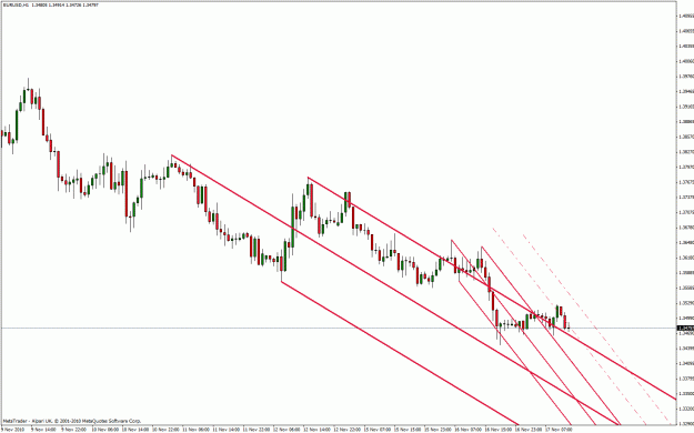 Click to Enlarge

Name: eur-usd 11-17-10.gif
Size: 26 KB