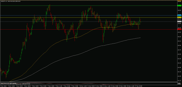 Click to Enlarge

Name: nzdjpy.gif
Size: 26 KB