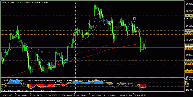 Click to Enlarge

Name: gbp 17.11.10.gif
Size: 17 KB