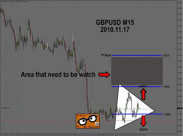 Click to Enlarge

Name: GBPUSD1.jpg
Size: 289 KB