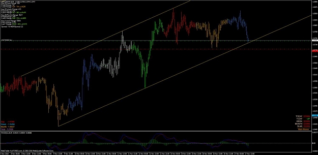 Click to Enlarge

Name: gbpchf channel.jpg
Size: 96 KB