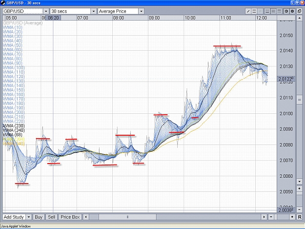 Click to Enlarge

Name: GBP-USD.jpg
Size: 187 KB