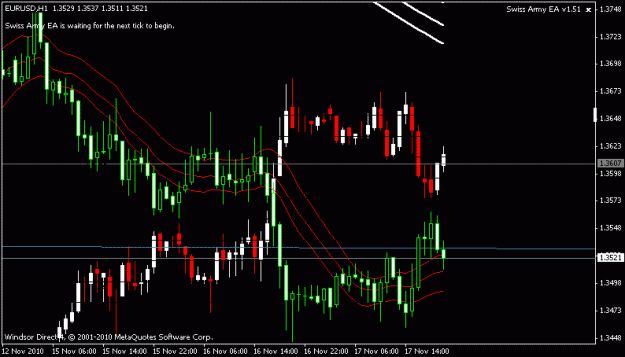 Click to Enlarge

Name: usdx1.gif
Size: 14 KB