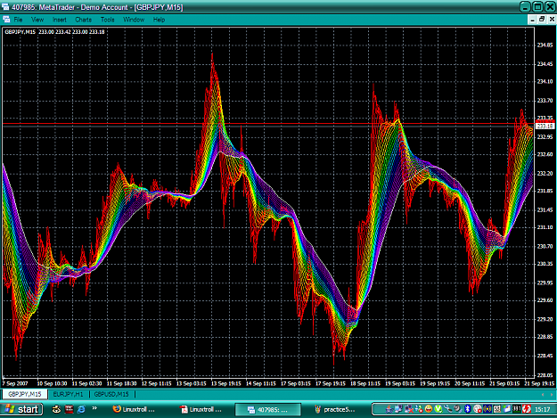 Click to Enlarge

Name: practice15mchart.PNG
Size: 110 KB