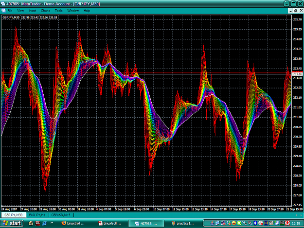 Click to Enlarge

Name: practice30mchart.PNG
Size: 119 KB