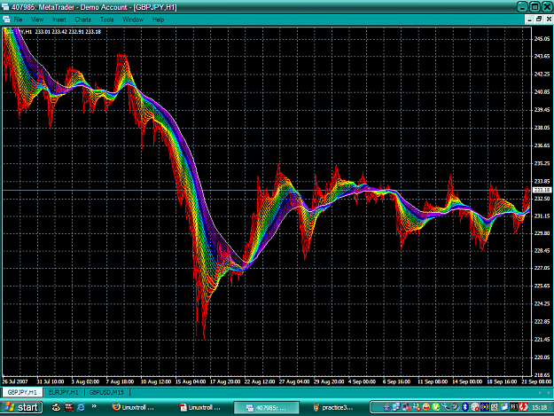 Click to Enlarge

Name: practice1hchart.PNG
Size: 91 KB