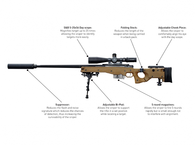 Click to Enlarge

Name: sniper-rifle2711.jpg
Size: 107 KB